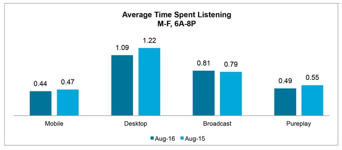 Aug16-Blog-ATSL.jpg