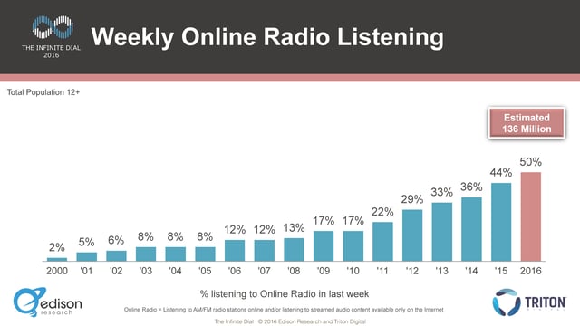 Online_Radio_Data_Kit_Page_06.png