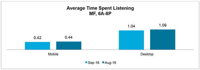 Sept16-Blog-ATSL-Devices.png