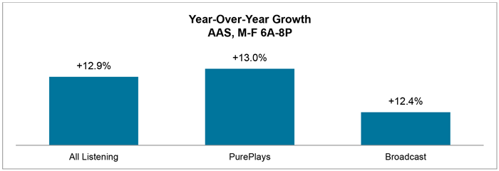 Sept16-Blog-YOY-6A-8P.png