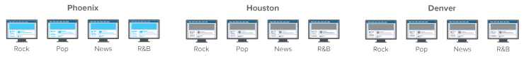 bobs-stations.png