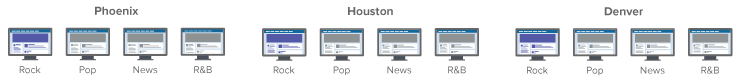 jan-stations.png