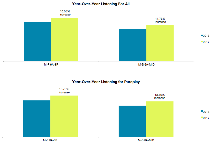 jan17-yoy-1.png