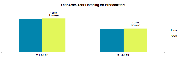jan17-yoy-2.png