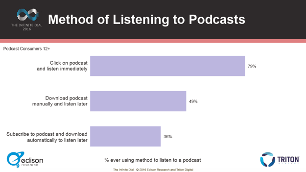 method-of-listening.png