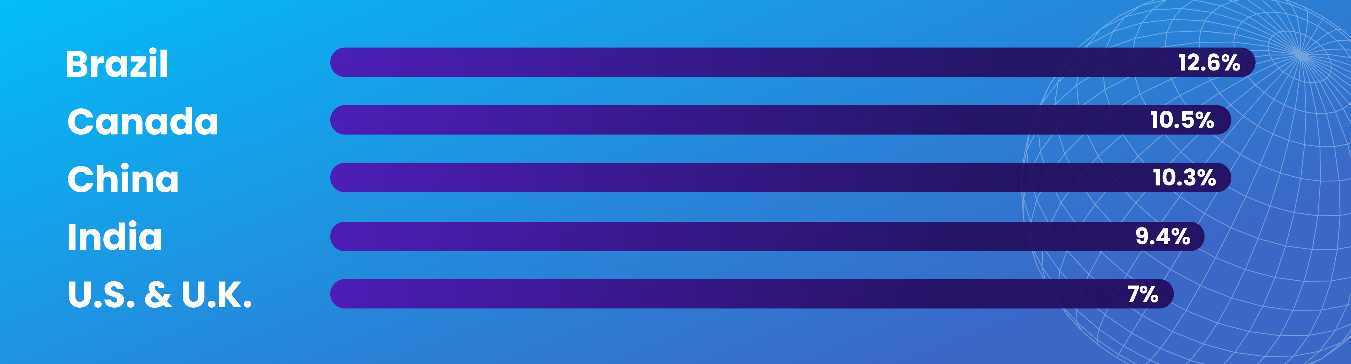 banner digital audio