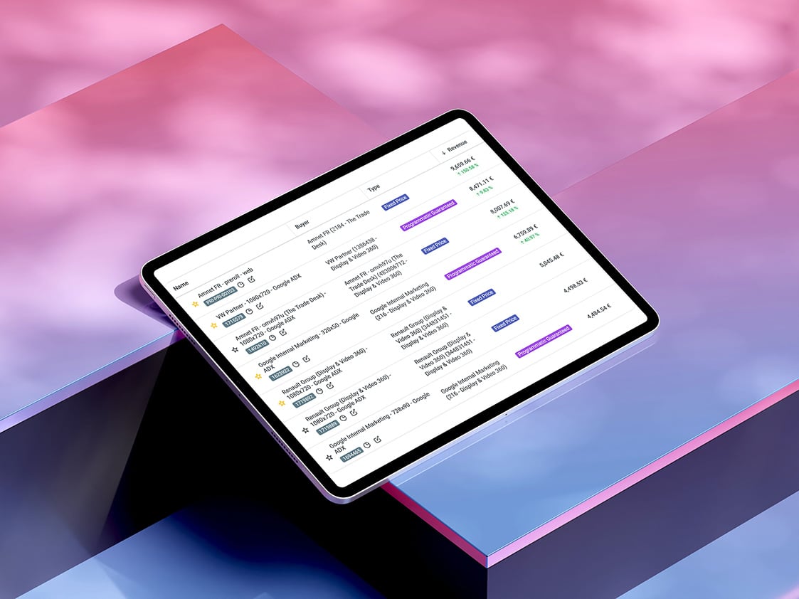 Accurately optimize performances and points of friction