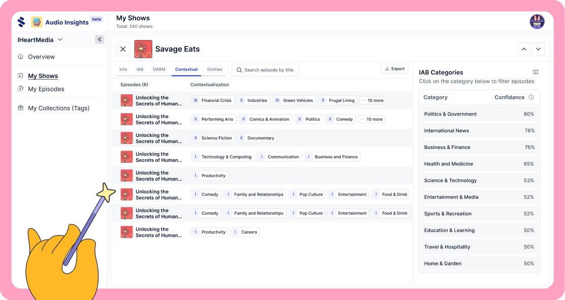 Audio Insights dashboard showing podcast categories and contextual data for monetization