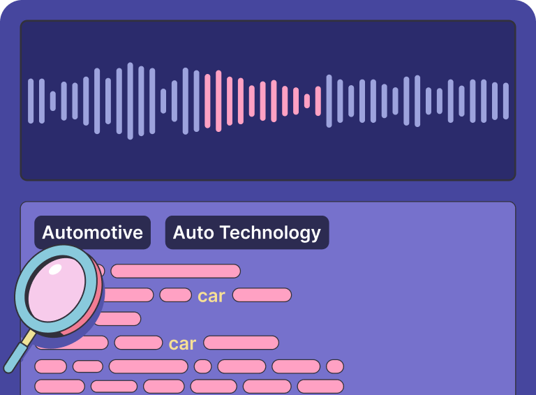 Contextual Targeting