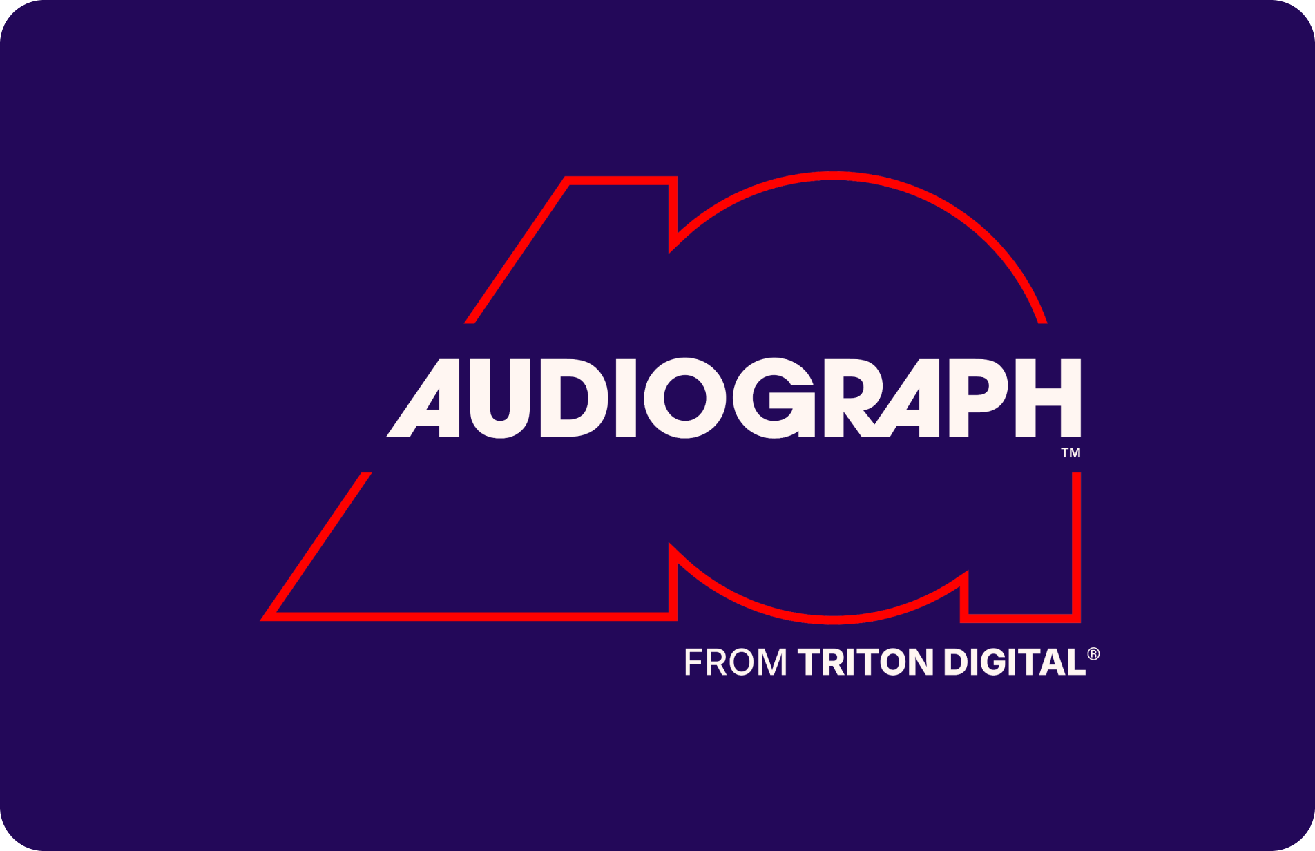 AudioGraph1 AudioGraph1