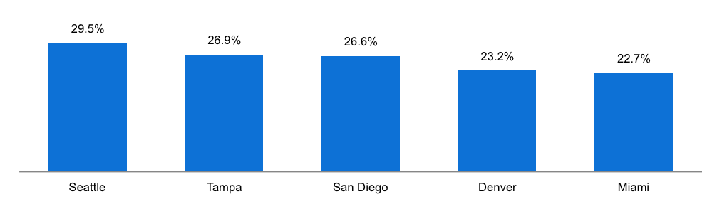 Jan-16-Markets.png Jan-16-Markets.png