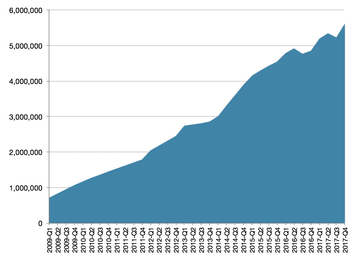 Screen Shot 2018-02-20 at 11.39.37 AM.png