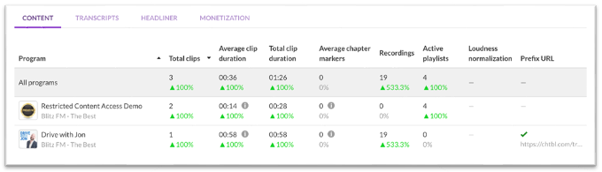 Graphical user interface, application
Description automatically generated