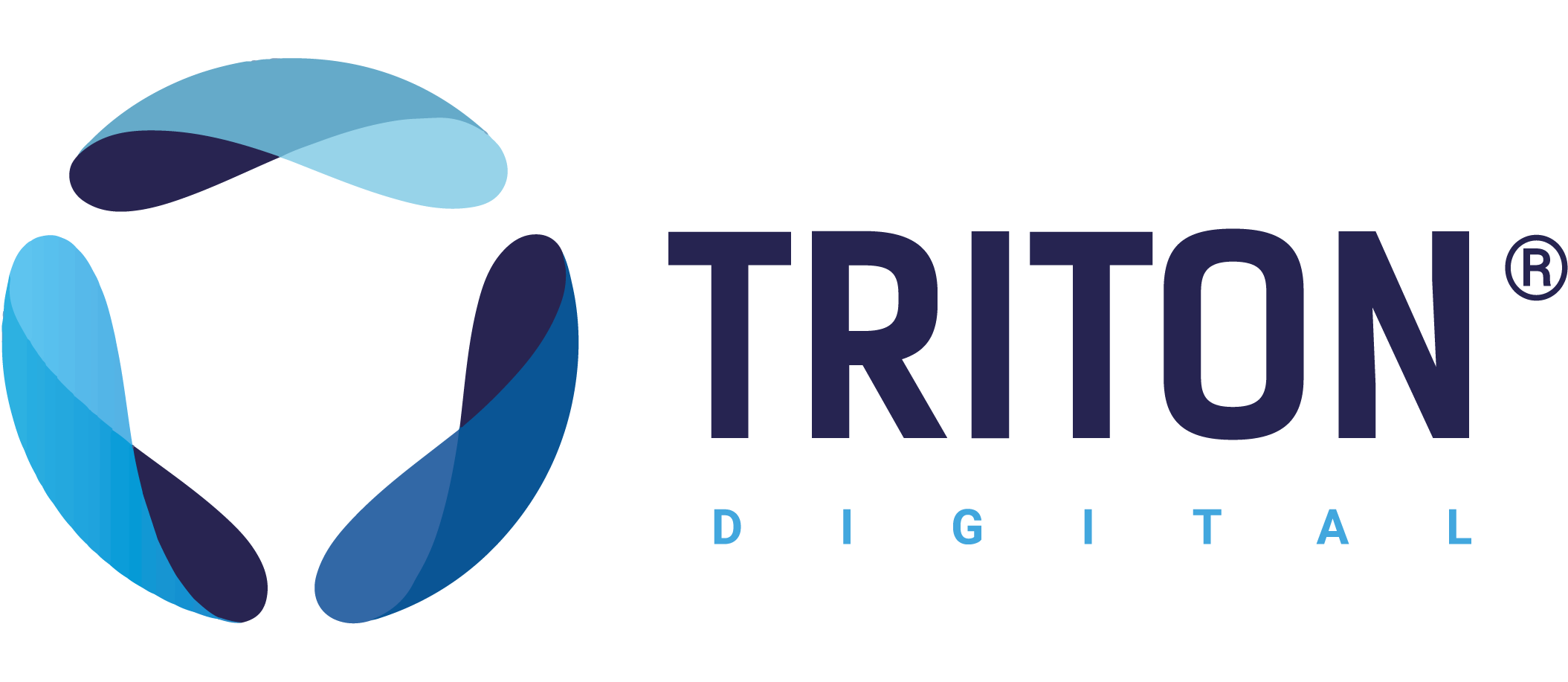 Triton Digital Launches Sentiment Analysis for Sounder, Adding New Dimension to Podcast Contextual Targeting