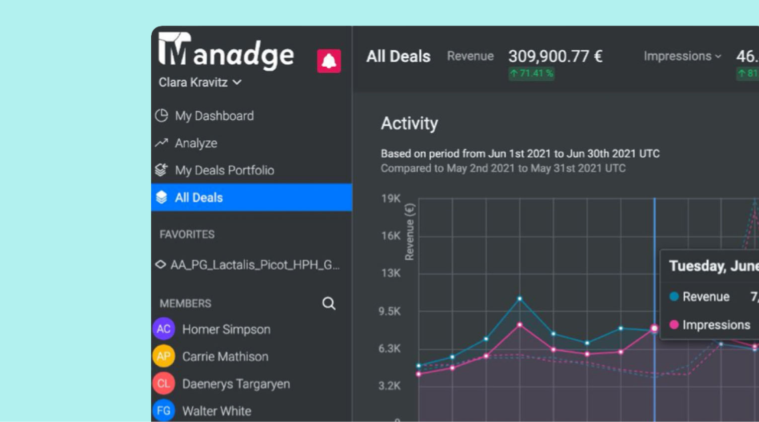 Monitor all partner performances in one place